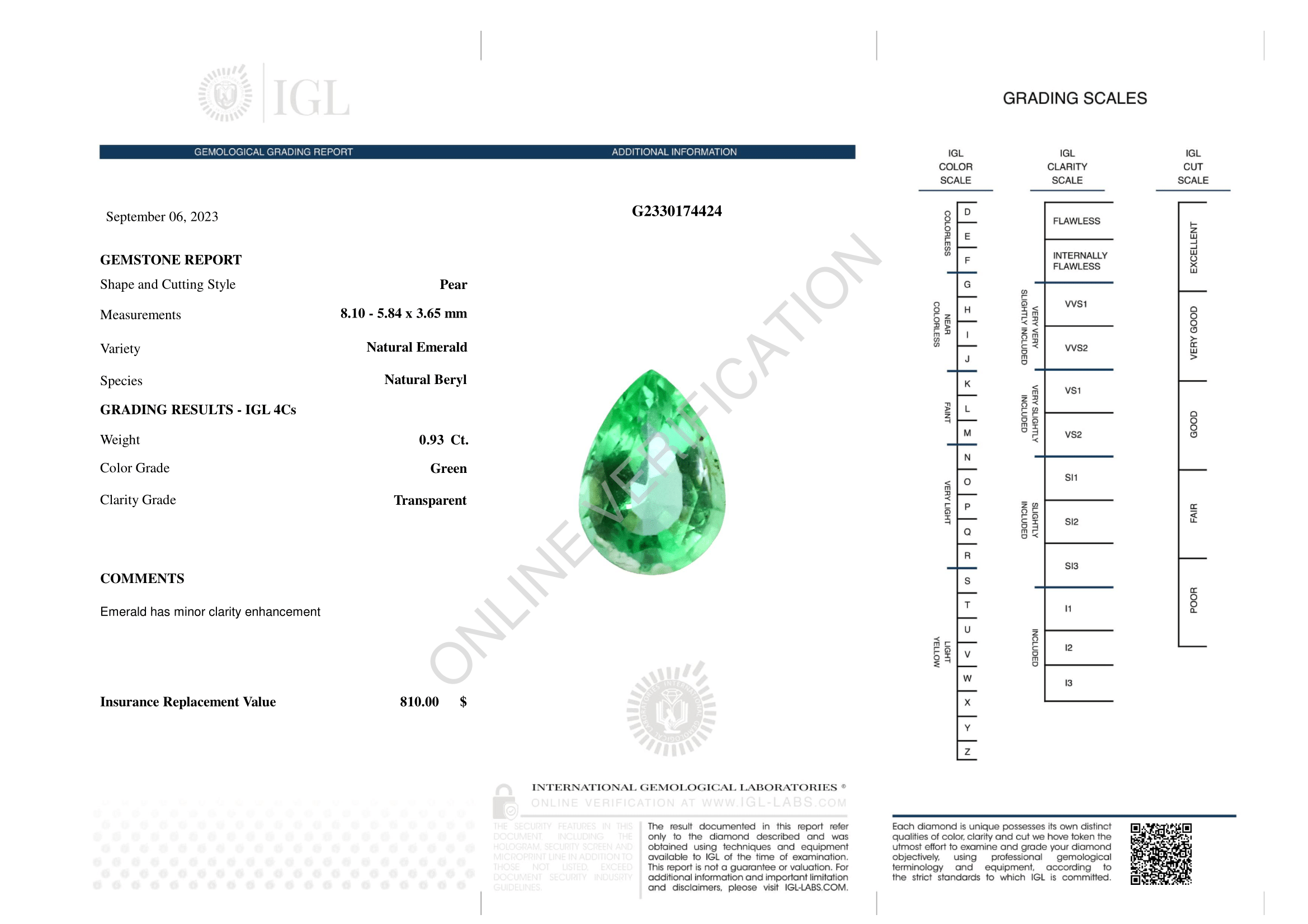 Natural Emerald, 0.93 Carat Medium-Green Type-III VVS2 Clarity Gem - IGL Gemological Certificate - Zambian Emeralds for Sale