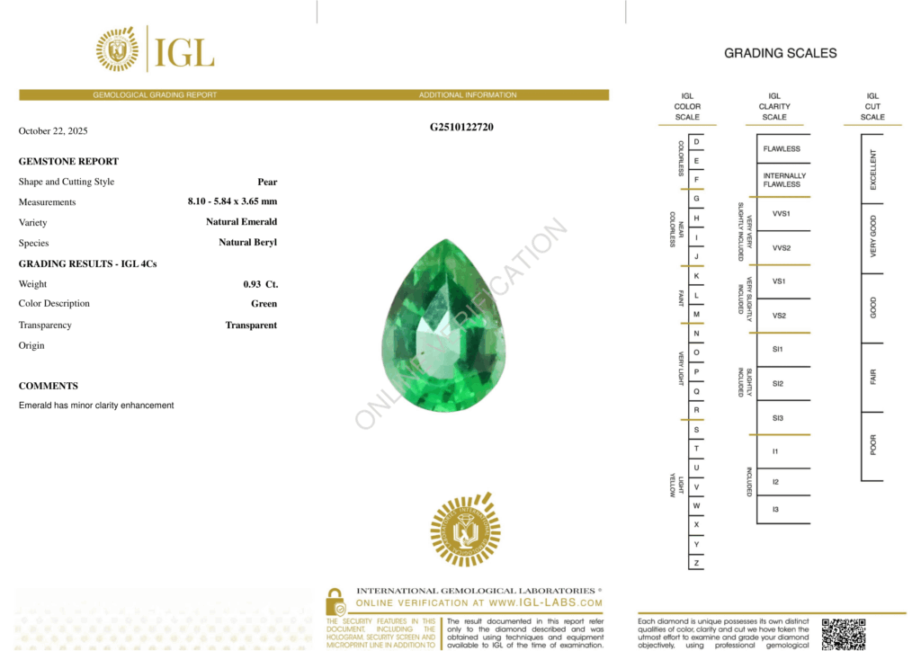 Natural Emerald, 0.93 Carat Medium-Green Type-III VVS2 Clarity Gem - IGL Gemological Certificate - Zambian Emeralds for Sale