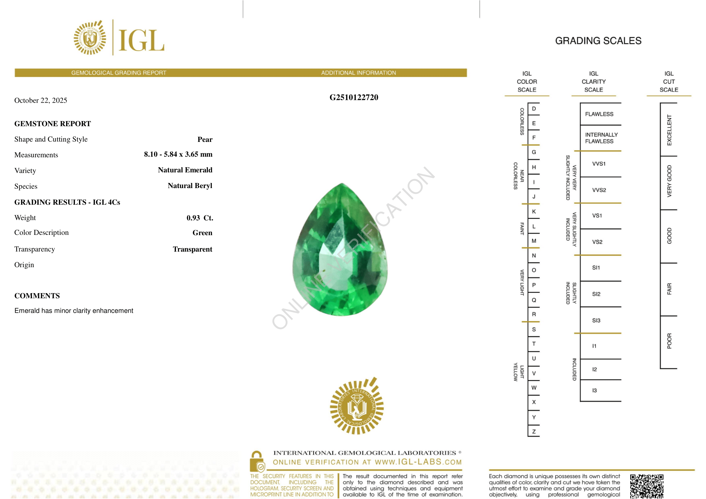 Natural Emerald, 0.93 Carat Medium-Green Type-III VVS2 Clarity Gem - IGL Gemological Certificate - Zambian Emeralds for Sale