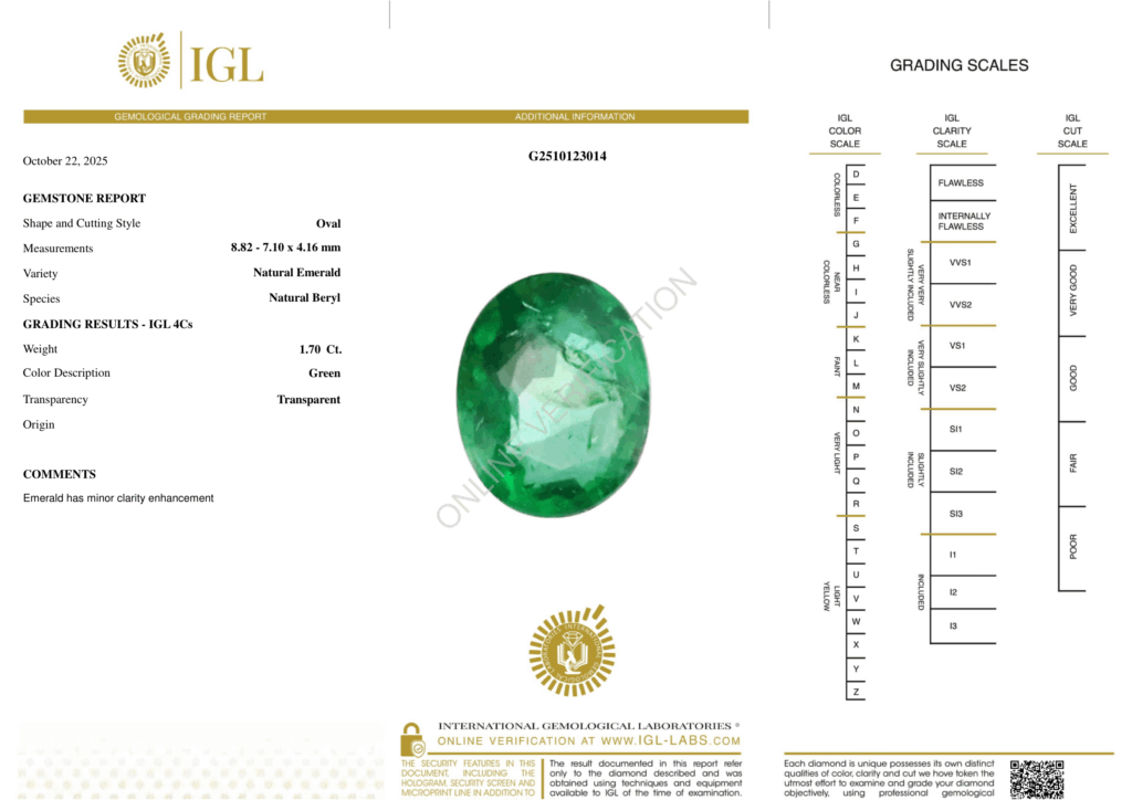 Natural Emerald 1.70 Carat Medium Green Type-III SI1 Clarity -IGL Gemological Certificate - Zambian Emeralds for Sale